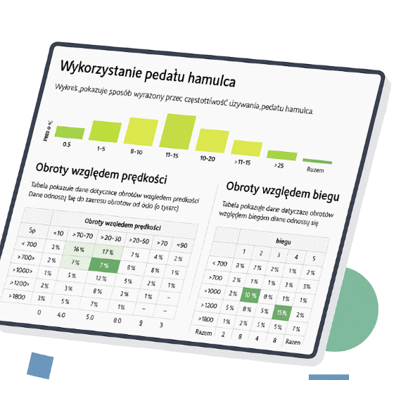 eco-gpt