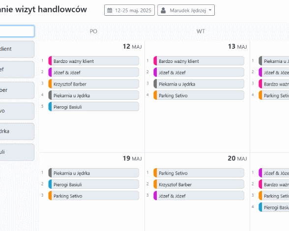 handlowcy